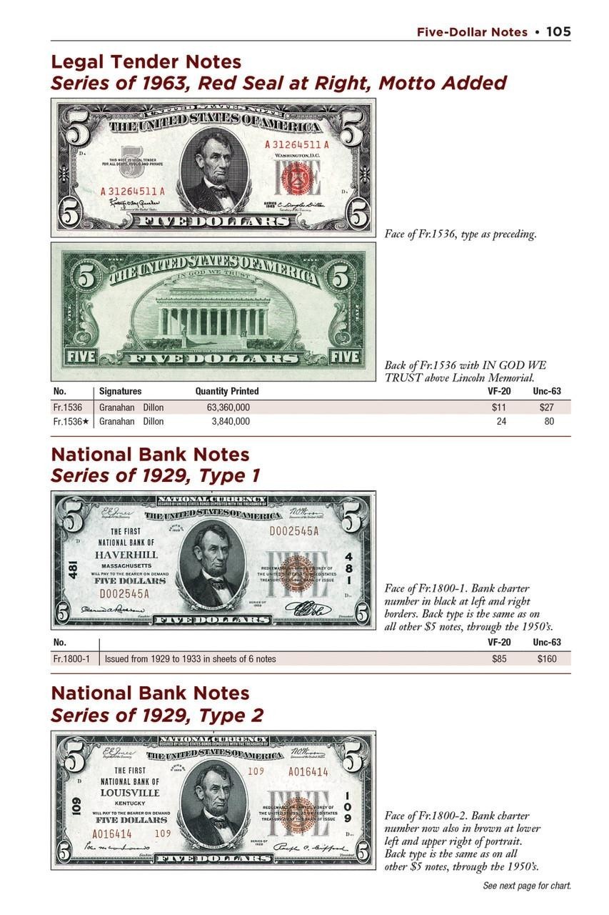 Official Red Book Guide United States Paper Money US Currency Catalog 2024 New