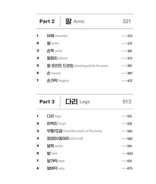 Point Character Drawing 2 by Taco 포인트 캐릭터 드로잉 2 [Korean & English BooK]