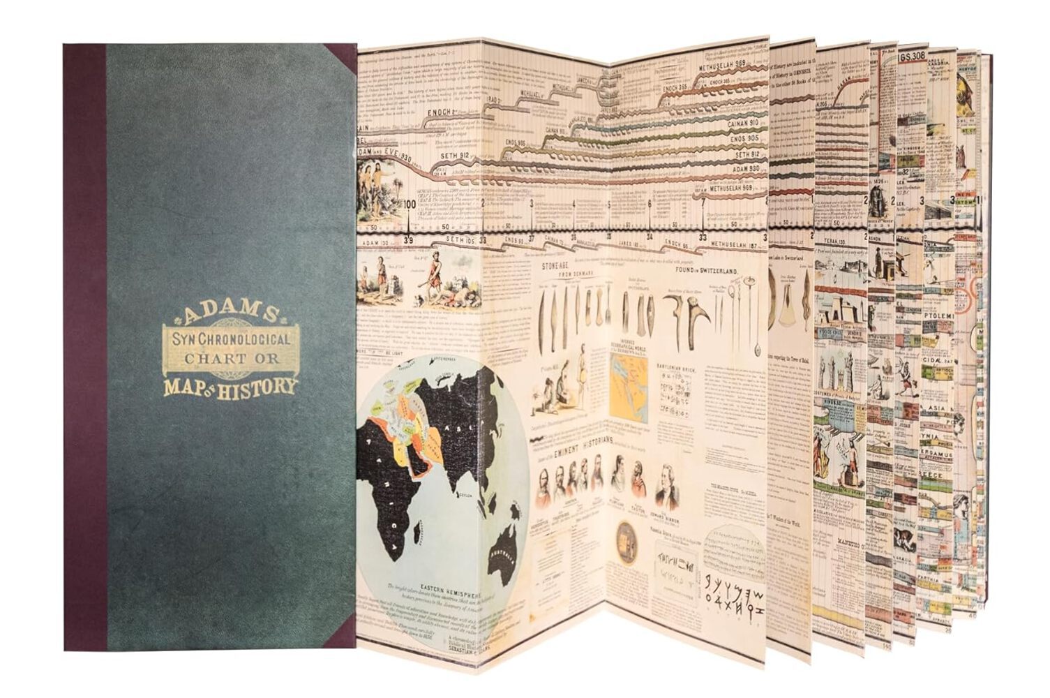 Adam’s Synchronological Chart or Map of History Hardcover 2007 by Sebastian Adam