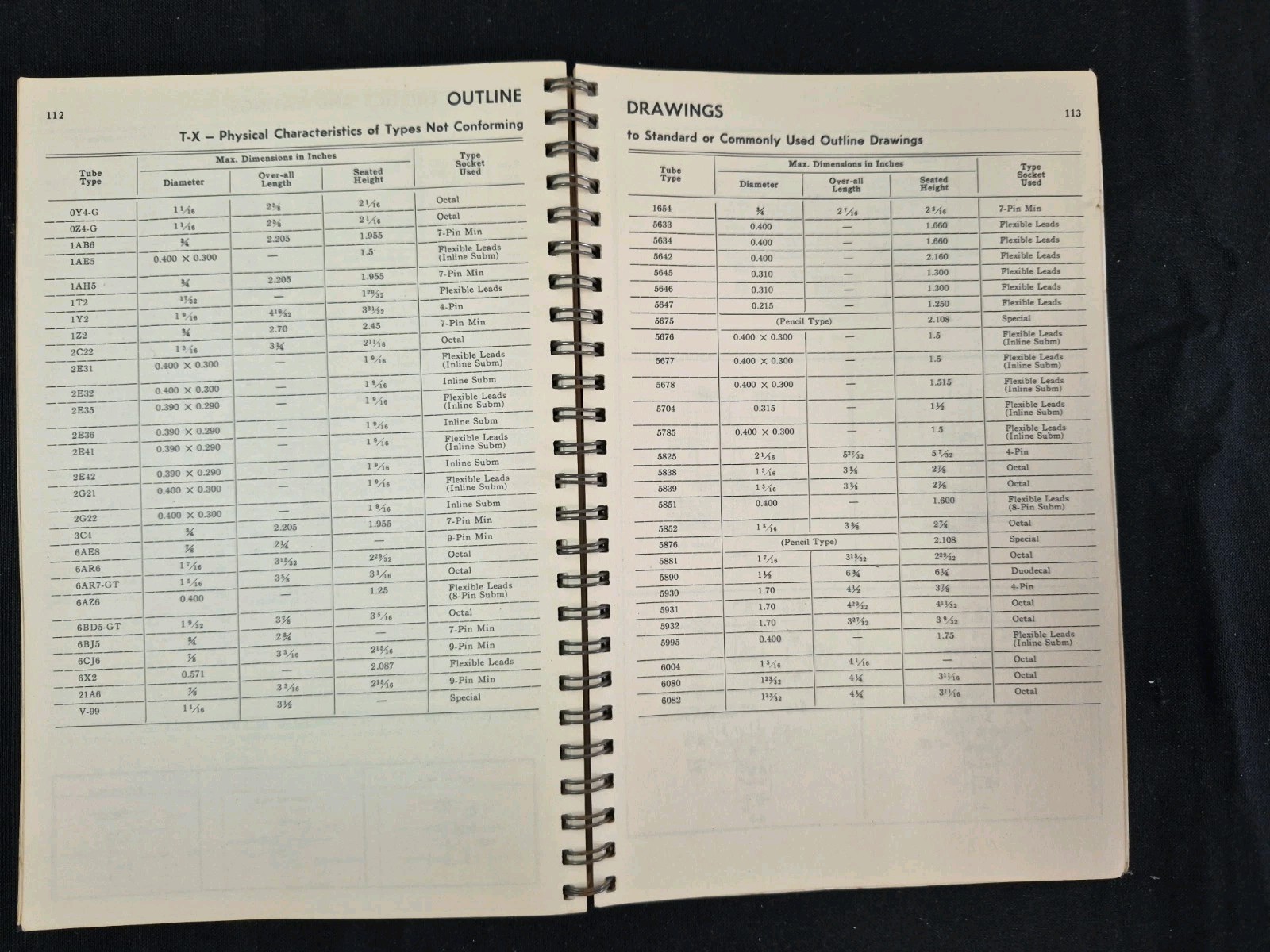 1950s GE Electronic Tubes Essential Characteristics General Electric Tube Manual