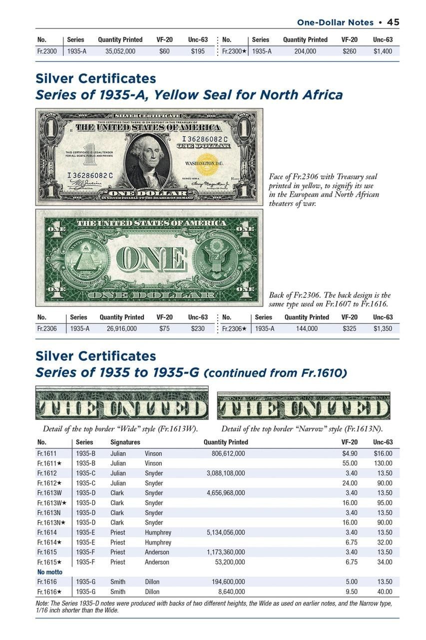 Official Red Book Guide United States Paper Money US Currency Catalog 2024 New