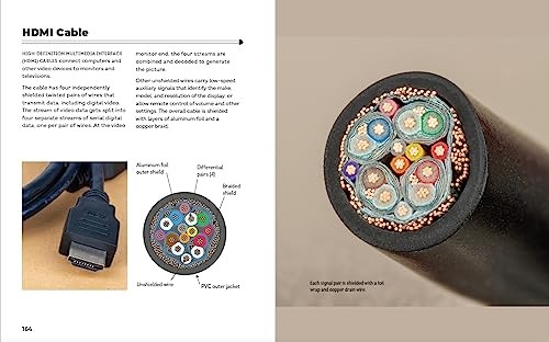 Open Circuits: The Inner Beauty of Electronic Components (Packaging may vary), O
