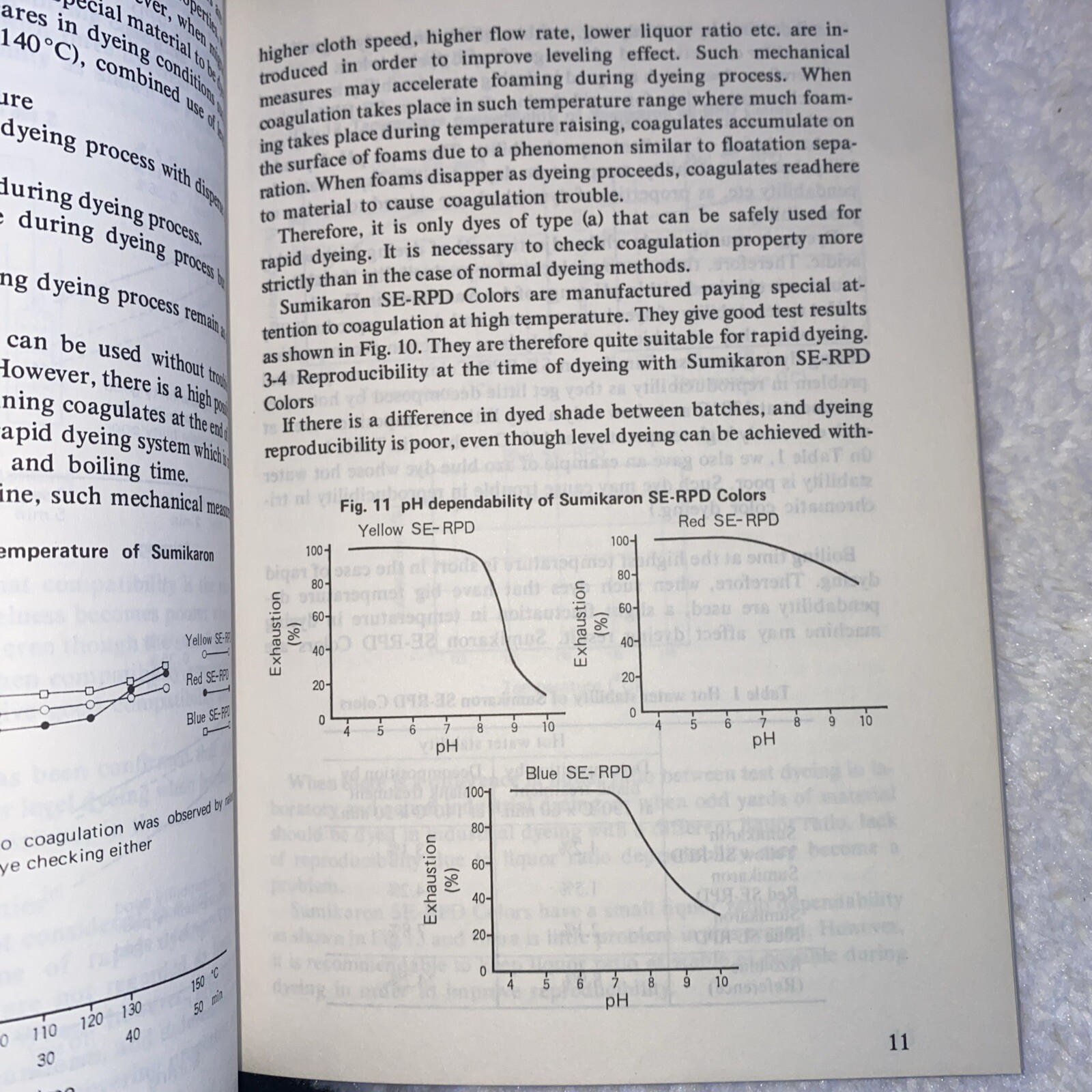 Dyeing And Finishing Of Polyester Fiber By Osaka Senken Ltd. VTG 1978 PB Book
