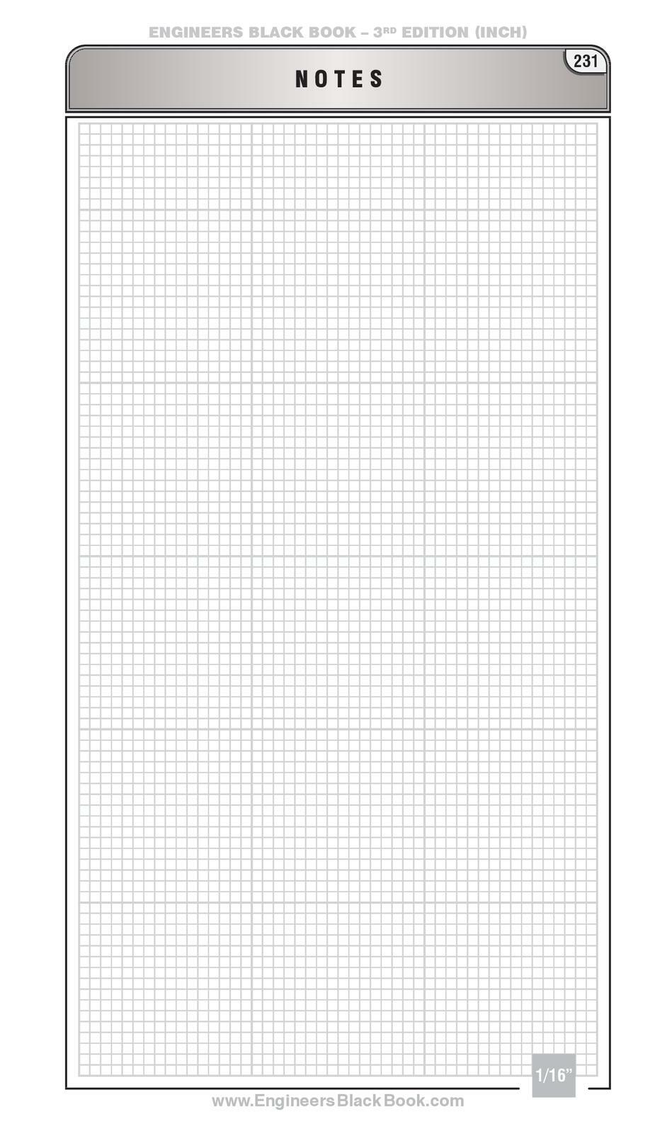 ENGINEERS Black Book – 3rd Edition (INCH) Handbook Edition