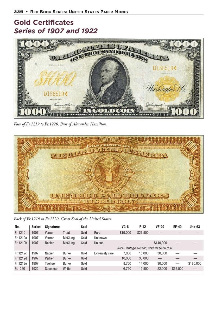 Official Red Book Guide United States Paper Money US Currency Catalog 2024 New