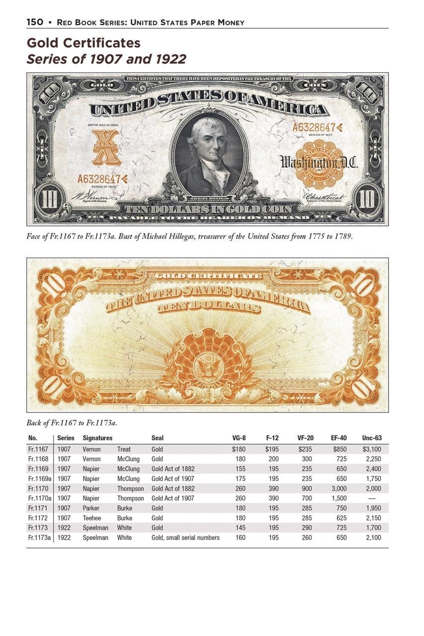 Official Red Book Guide United States Paper Money US Currency Catalog 2024 New